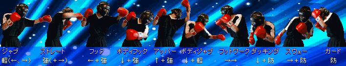 簡易的な操作方法一覧