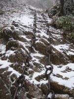 �ΒƎR�����̍�