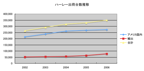 n[[̔䐔