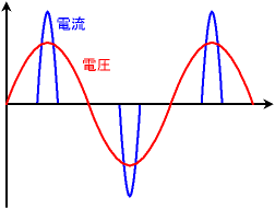 sw_powerwave.png(3355 byte)