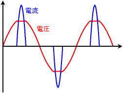 swwave_d.png(3301 byte)