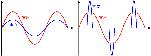 wcompare.png(6376 byte)