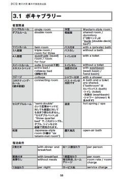 軽井沢発 基本の接客英会話
