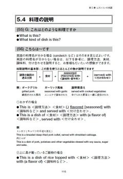 軽井沢発 基本の接客英会話
