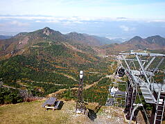 KGI Regular Training Program