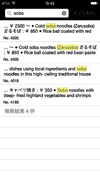 Karuizawa Guide 2014