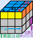 下段のルービックキューブの位置交換の方法