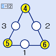 三角形の頂点が(4,5,6)