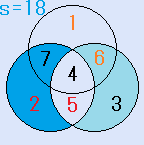 円魔方陣の解 中心が４、外側が１２３