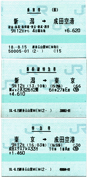 新幹線 乗車券