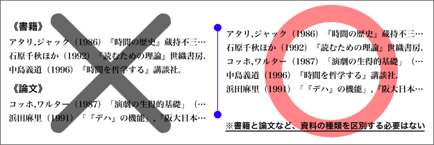 参考工夫次第で可能性無限大です