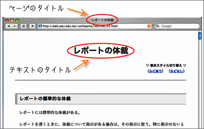 ウェブページをウェブブラウザで開いたとき、テキストのタイトルはページの内部に目立つように書かれていることが多く、ページのタイトルはウインドウのバーの部分などに表示されるよ。