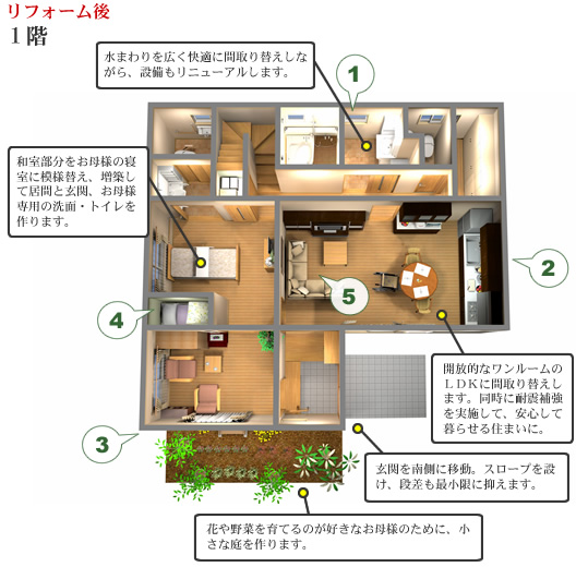 ���t�H�[���� | 1F