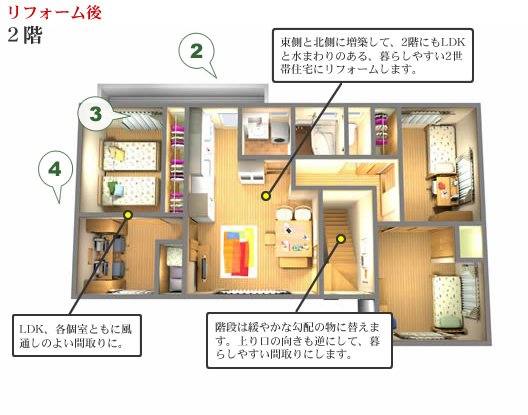 E���� ���t�H�[���� 2F