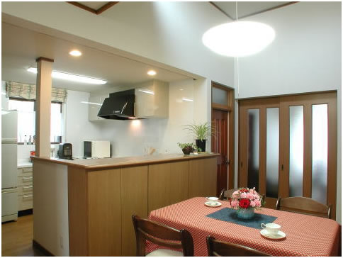 ���邭�J���I�ɂȂ������r���O