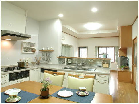 ���C�t�X�^�C���ɍ��킹���k�c�j�̃��C�A�E�g