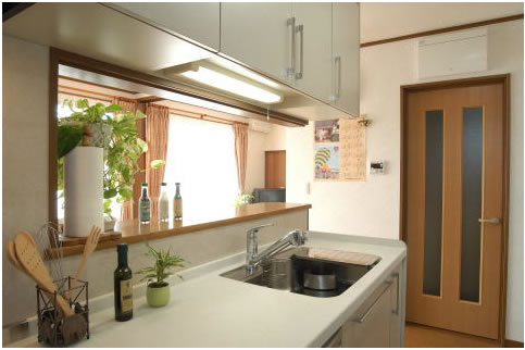 �Ζʎ��̃L�b�`����