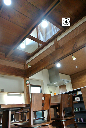 �V��̈ꕔ�𓧖��K���X��