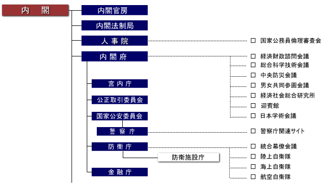 �����������N