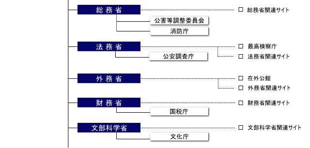 �����������N