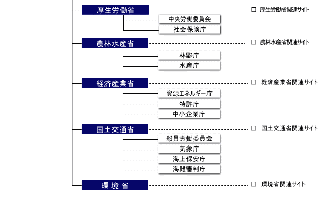 �����������N