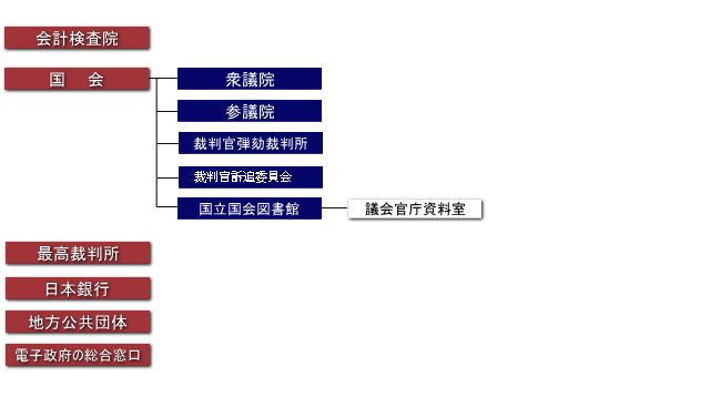 �����������N