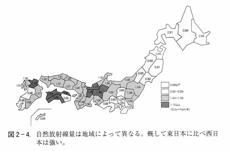 日本の自然放射線量