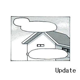 update úvu^v