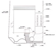 ランドスケープ