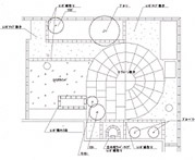 ランドスケープ