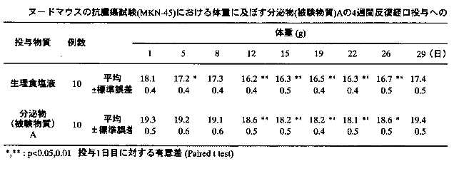 イメージ ID=000008