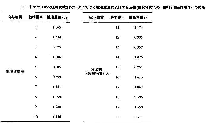 イメージ ID=000015