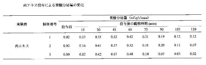 イメージ ID=000005