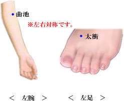 慢性疲労　鍼灸