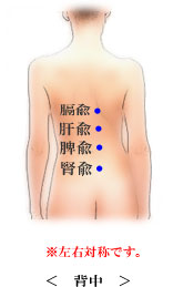 慢性疲労症候群　ツボ