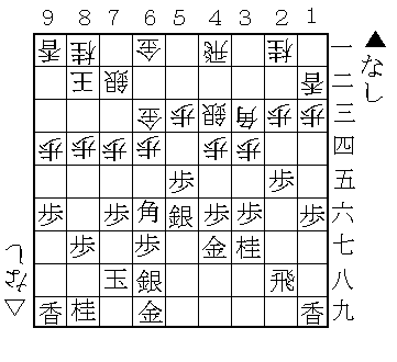 2007-2-1-matubara