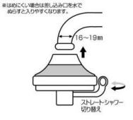 クリシャワー＋