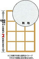 3倍強い！遮熱障子紙