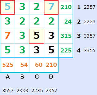 素因数分解パズルの問題４の答 その2