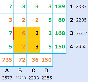 素因数分解パズルの問題３の答 その2