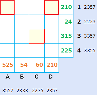 素因数分解パズルの問題2