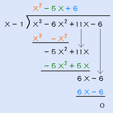多項式の除法の筆算