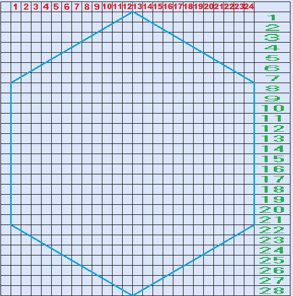 方眼紙を使ってコンパスなしで書いた正六角形