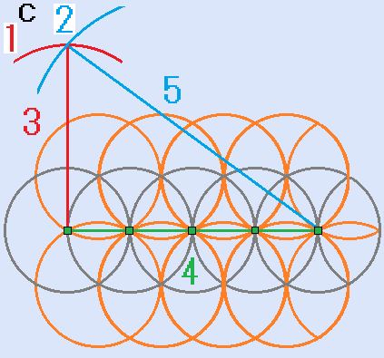 辺の長さの比が３：４：５の三角形C図
