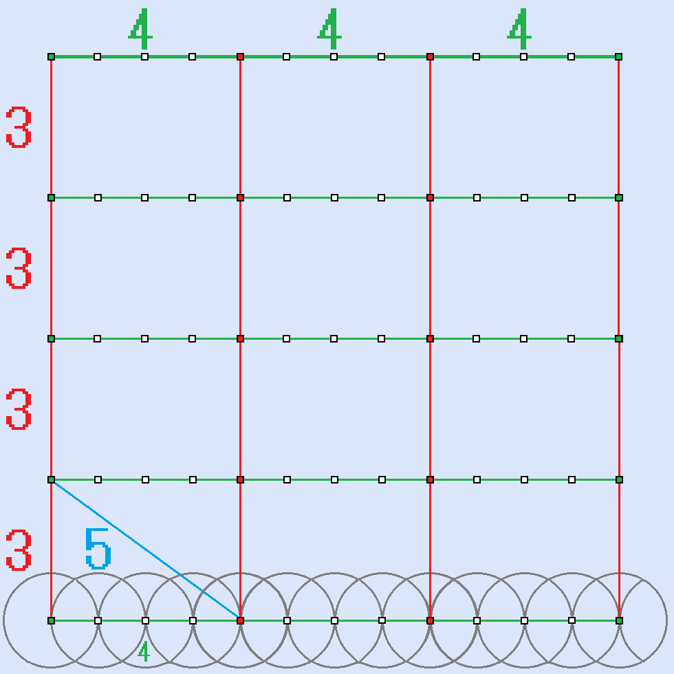 正方形の４頂点を決める方法の答の図