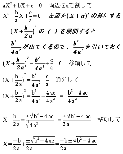 二次方程式の解の公式の導出方法