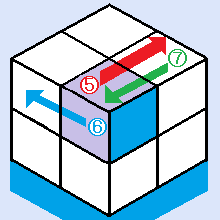 ケースCの場合の上段のキューブを下段に入れる方法3