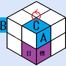 上段のキューブを下段に入れる方法の場合分けを説明する図