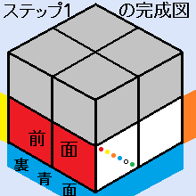 ステップ１が完成したルービックキューブの画像