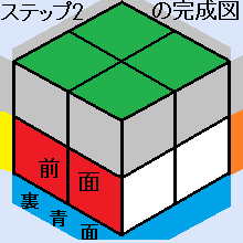 ステップ２が完成したルービックキューブの画像